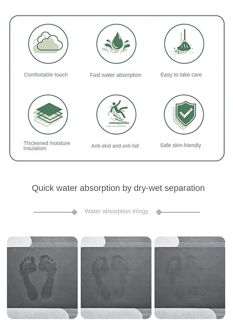 Water Absorb BATHROOM MAT (Multi Design)