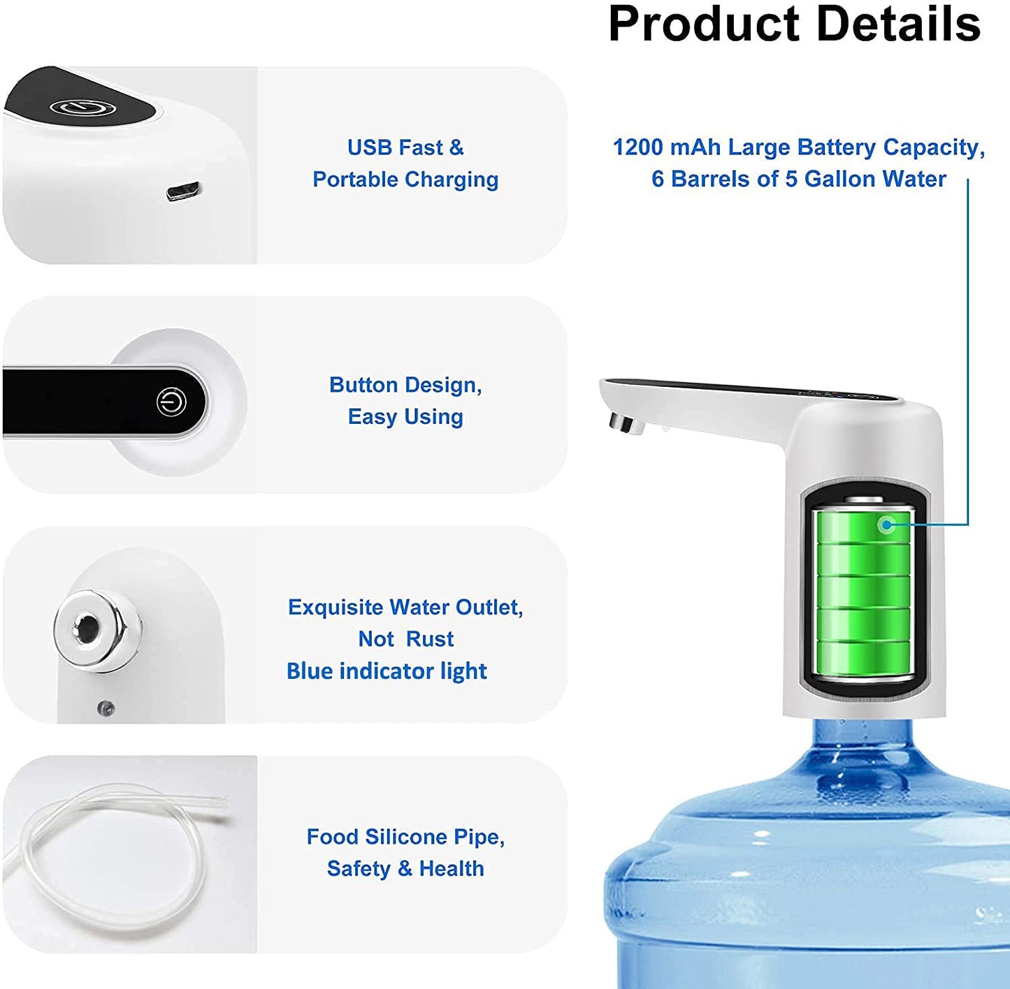 Automatic Water Dispenser Pump, USB Rechargeable Drinking Water Pump for 20 Litre Bottle Can